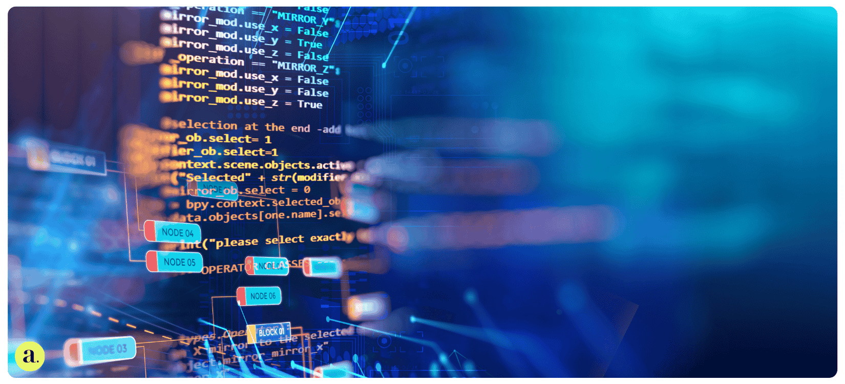 What is Magento - Is it for you? - Expert Answers featured image