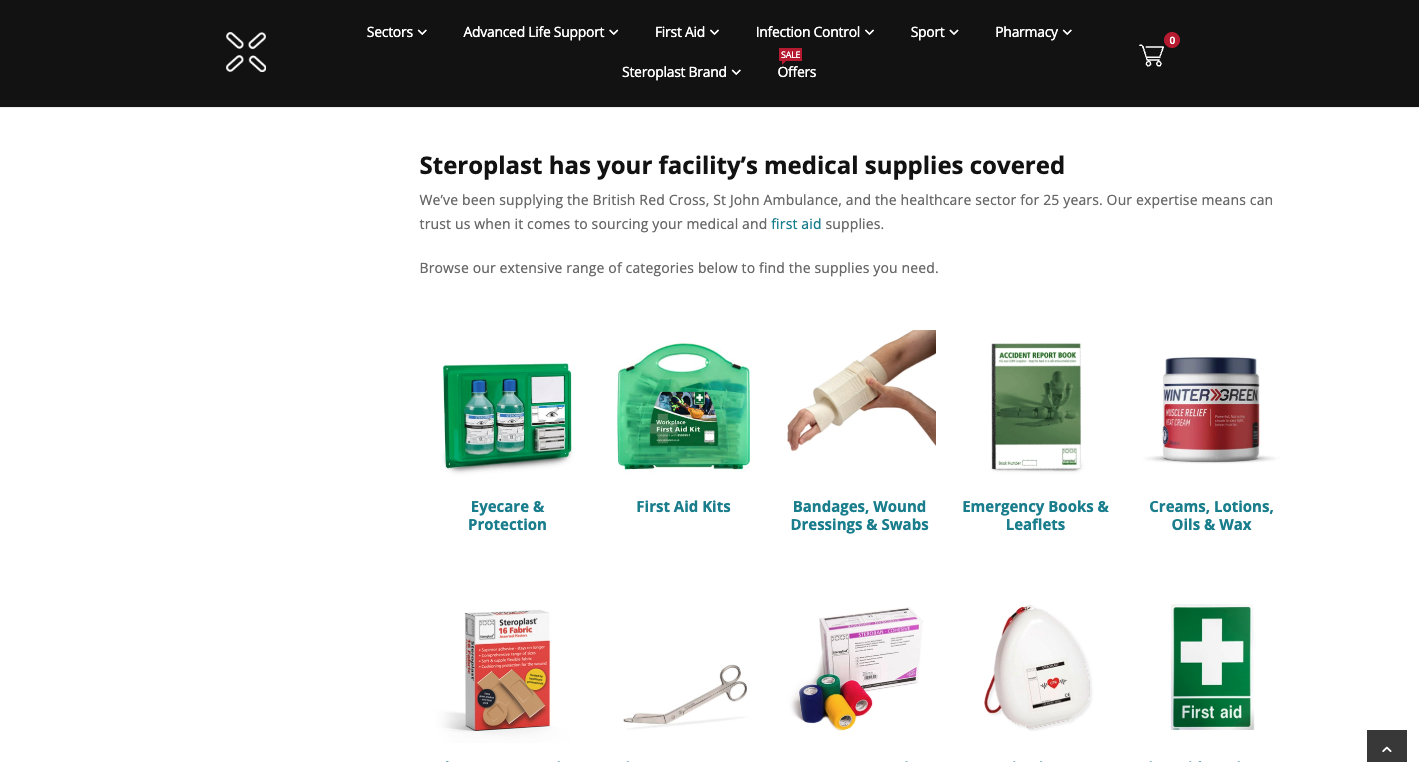 Optimising Category Page Optimising Category Page
