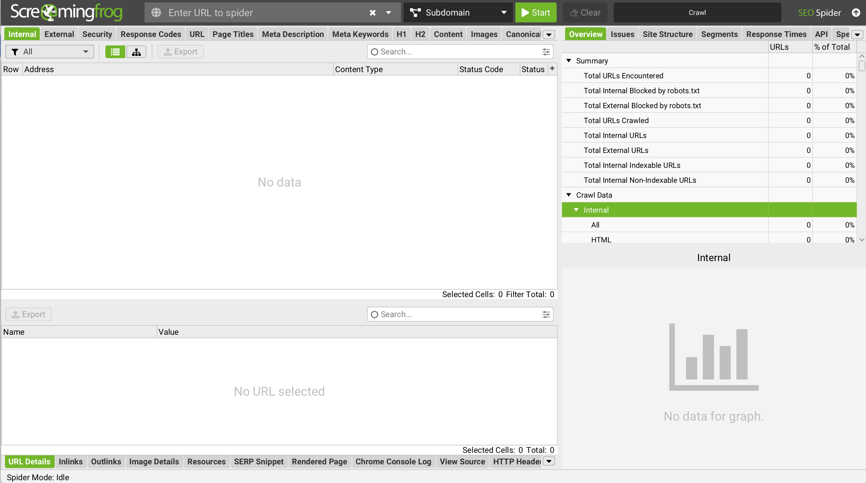 Screaming Frog SEO tool Screaming Frog SEO tool