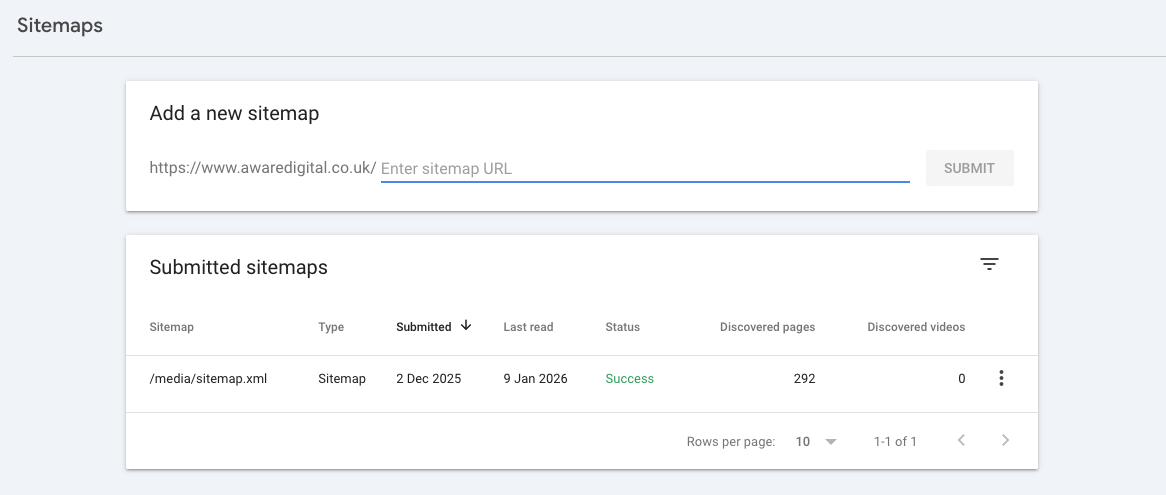 Search Console Sitemap Submission Search Console Sitemap Submission
